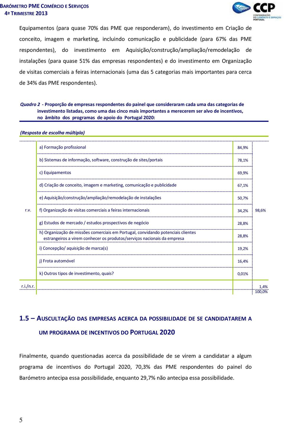 categorias mais importantes para cerca de 34% das PME respondentes).