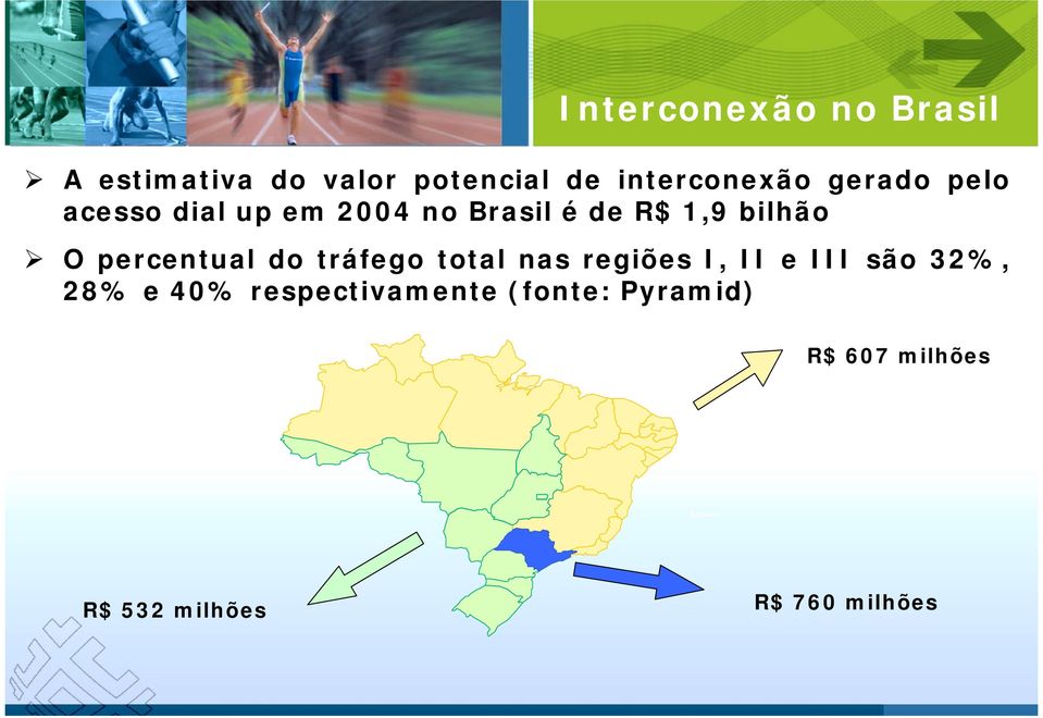 percentual do tráfego total nas regiões I, II e III são 32%, 28% e 40%