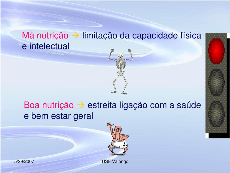 intelectual Boa nutrição