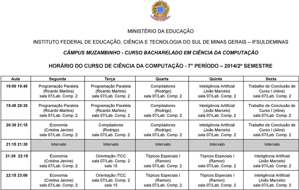 Paralela Programação Paralela 20:30 21:15 Economia 21:15 21:30 Intervalo