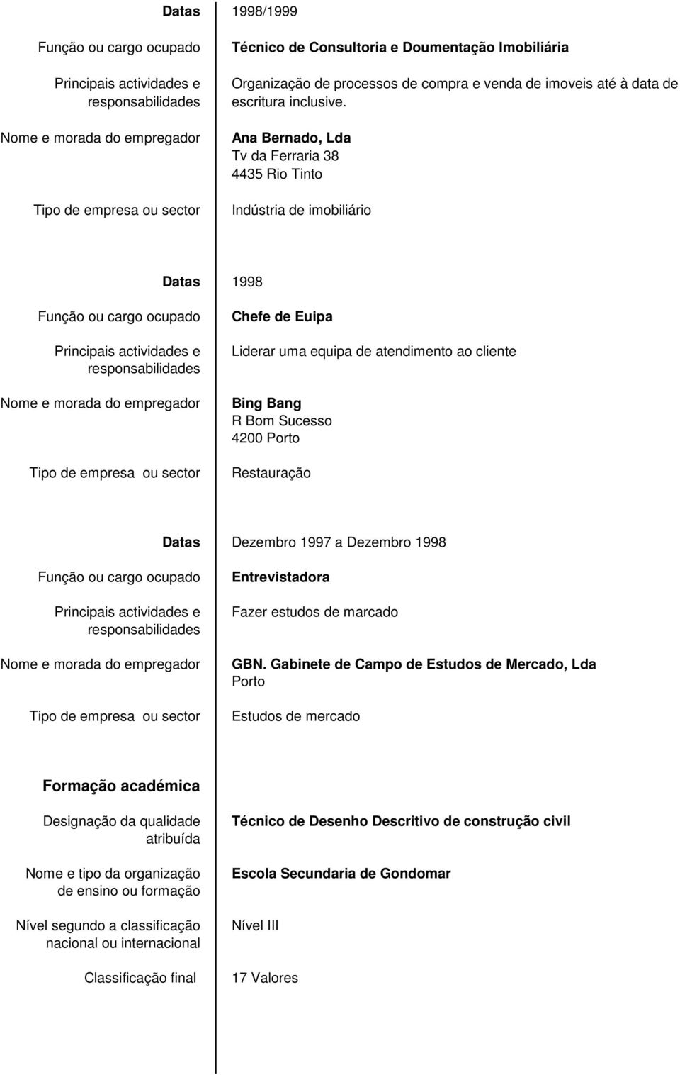 Porto Restauração Dezembro 1997 a Dezembro 1998 Entrevistadora Fazer estudos de marcado GBN.