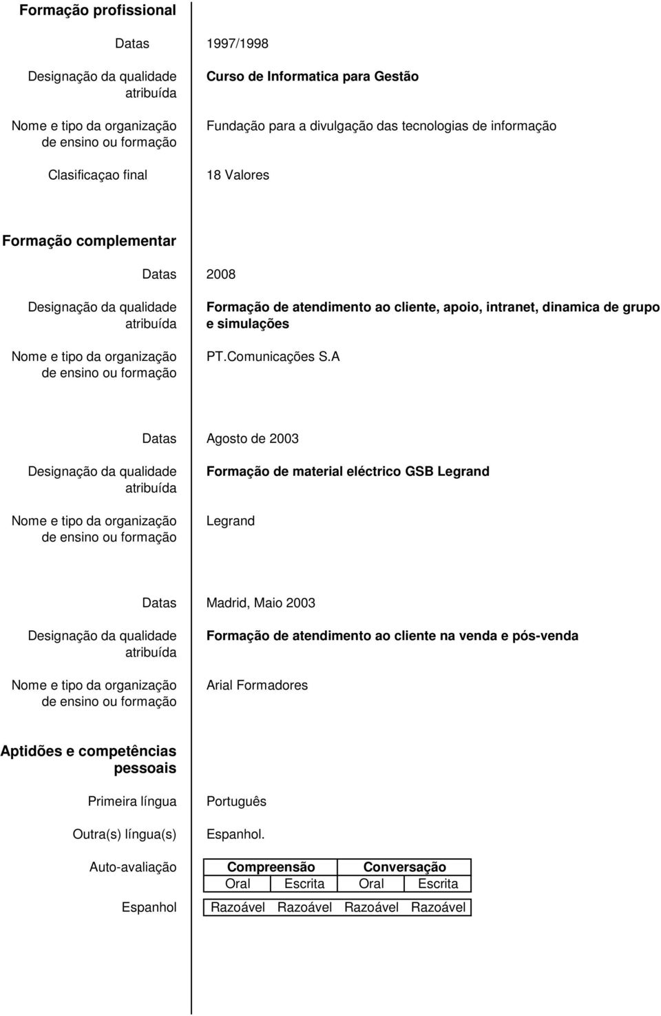 A Agosto de 2003 Formação de material eléctrico GSB Legrand Legrand Madrid, Maio 2003 Formação de atendimento ao cliente na venda e pós-venda Arial Formadores