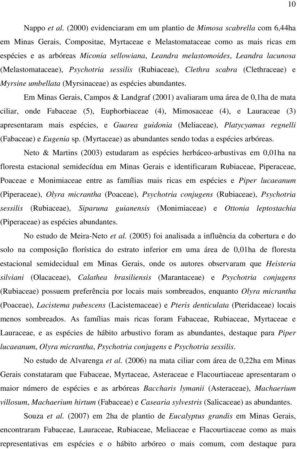 melastomoides, Leandra lacunosa (Melastomataceae), Psychotria sessilis (Rubiaceae), Clethra scabra (Clethraceae) e Myrsine umbellata (Myrsinaceae) as espécies abundantes.