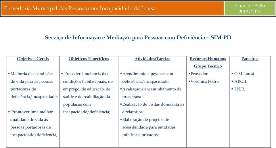 deficiência/incapacidade; saúde e de reabilitação da processos; população com Realização de visitas domiciliárias Promover uma melhor incapacidade/deficiência; e