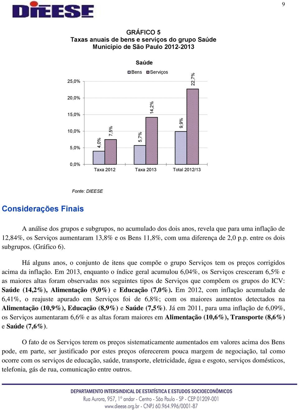 diferença de 2,0 p.p. entre os dois subgrupos. (Gráfico 6). Há alguns anos, o conjunto de itens que compõe o grupo Serviços tem os preços corrigidos acima da inflação.