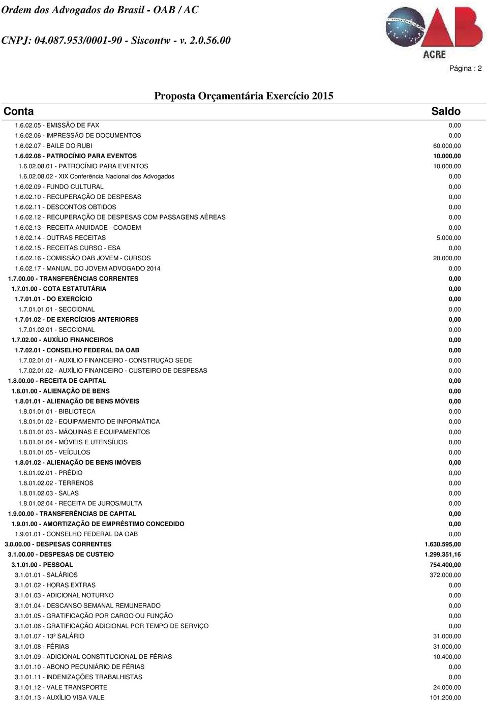 6.02.13 - RECEITA ANUIDADE - COADEM 0,00 1.6.02.14 - OUTRAS RECEITAS 5.000,00 1.6.02.15 - RECEITAS CURSO - ESA 0,00 1.6.02.16 - COMISSÃO OAB JOVEM - CURSOS 20.000,00 1.6.02.17 - MANUAL DO JOVEM ADVOGADO 2014 0,00 1.