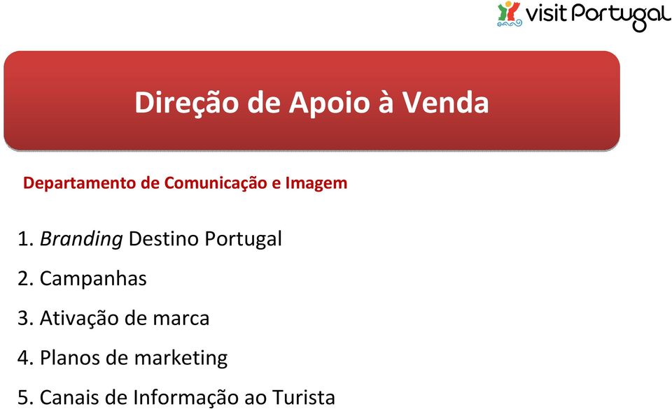 Campanhas 3. Ativação de marca 4.