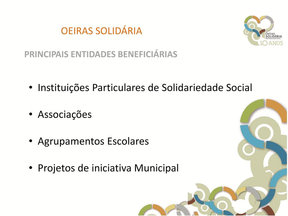 Solidariedade Social Associações