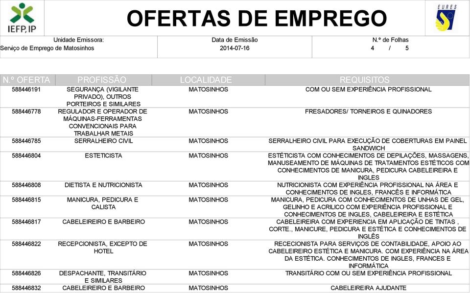 TRANSITÁRIO E SIMILARES CABELEIREIRO E BARBEIRO COM OU SEM EXPERIÊNCIA PROFISSIONAL FRESADORES/ TORNEIROS E QUINADORES PARA EXECUÇÃO DE COBERTURAS EM PAINEL SANDWICH ESTÉTICISTA COM CONHECIMENTOS DE