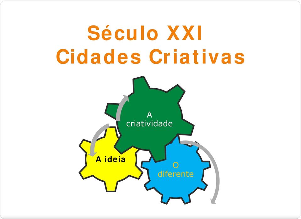 Criativas A