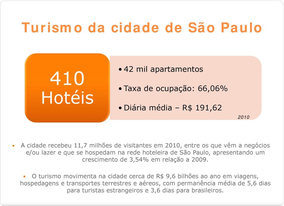 Paulo, apresentando um crescimento de 3,54% em relação a 2009.