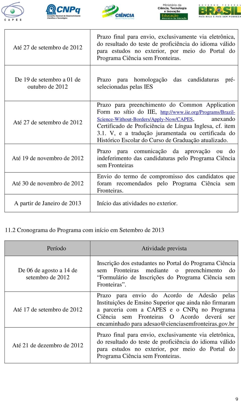 De 19 de setembro a 01 de outubro de 2012 Prazo para homologação das candidaturas préselecionadas pelas IES Até 27 de setembro de 2012 Até 19 de novembro de 2012 Até 30 de novembro de 2012 A partir