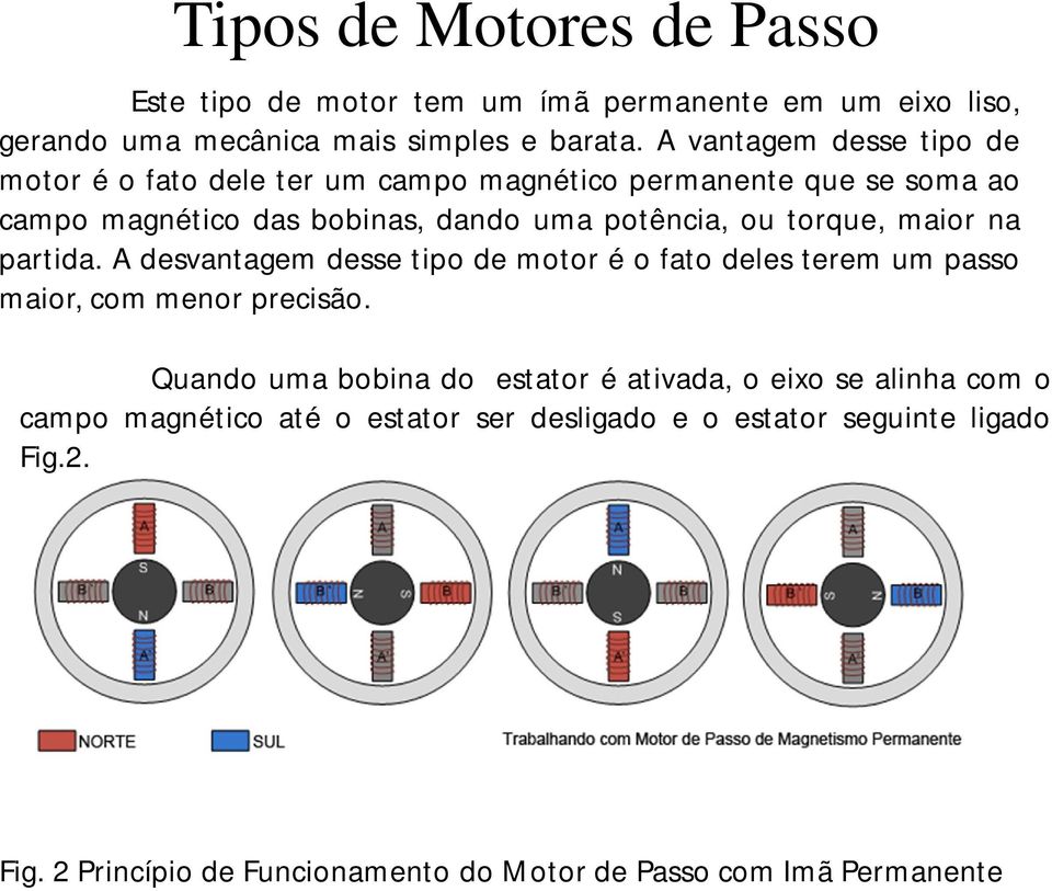 torque, maior na partida. A desvantagem desse tipo de motor é o fato deles terem um passo maior, com menor precisão.