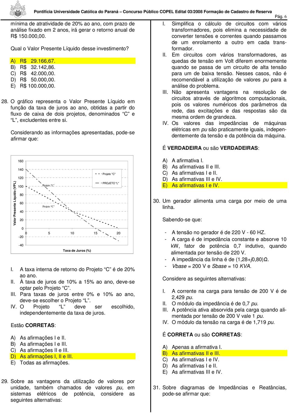 O gráfico representa o Valor Presente Líquido em função da taxa de juros ao ano, obtidas a partir do fluxo de caixa de dois projetos, denominados C e L, excludentes entre si.