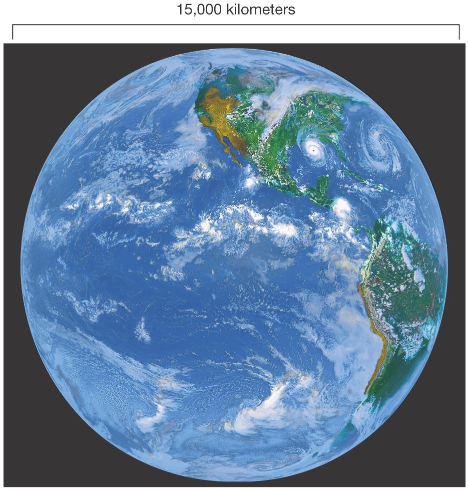 NOSSO LUGAR NO ESPAÇO não ocupamos nenhum lugar privilegiado no universo Terra é um planeta rochoso comum, um dos 8 planetas que orbitam uma estrela comum chamada Sol,