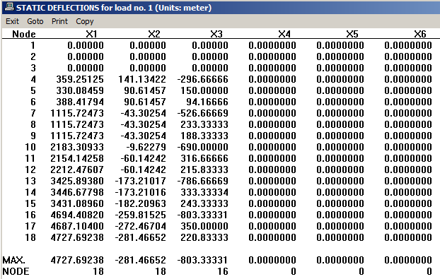 RESULTADOS COM SOFTWARE COMERCIAL ESFORÇOS LOCAIS BEAM RESULTS for load no. 1 (Units: kn, kn*meter) Bm. Node Axial V2 V3 MT M2 M3 1 1 39.556 0.000 0.000 0.0000 0.0000 0.0000 4-39.556 0.000 0.000 0.0000 0.0000 0.0000 2 1 6.