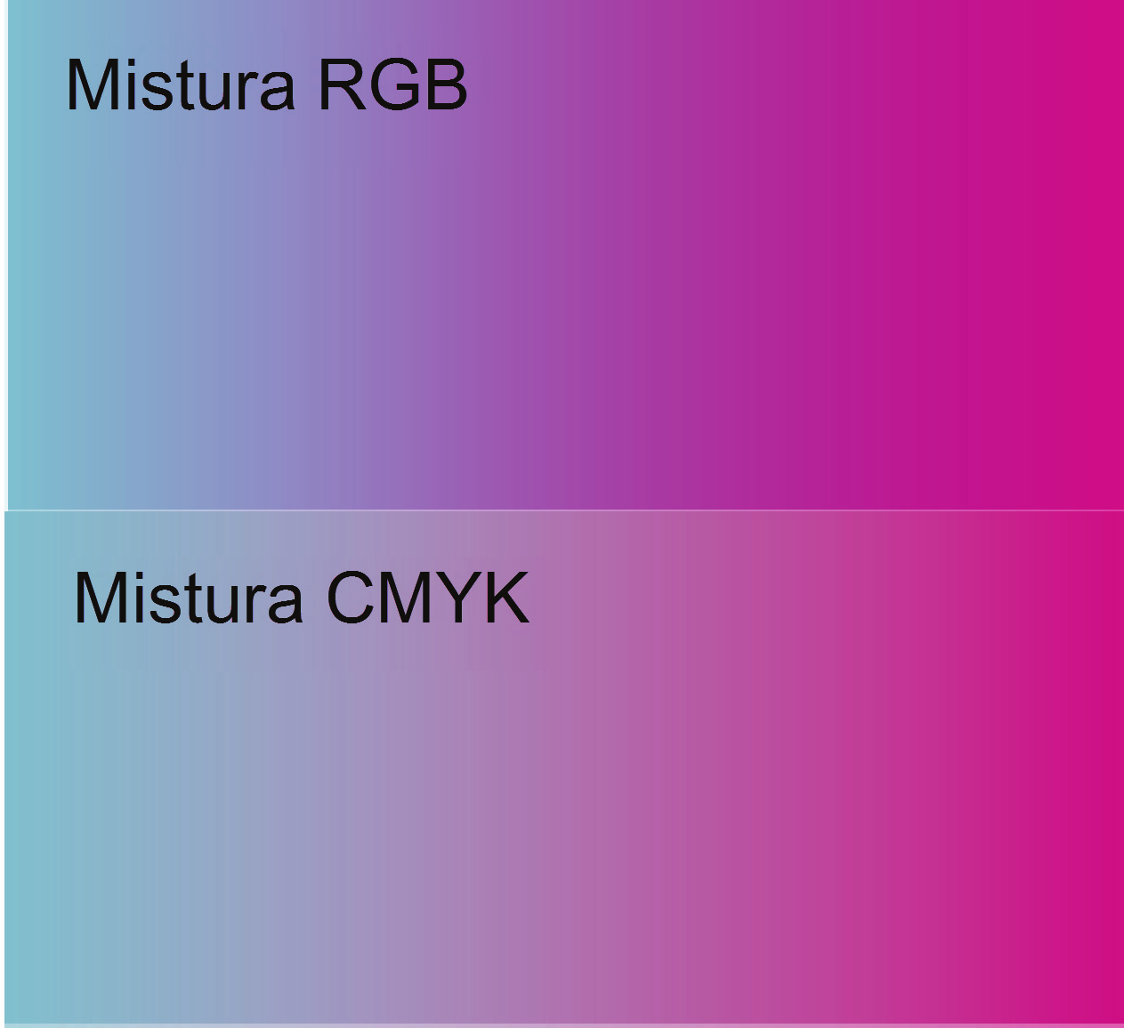 Illustrator, limitam o usuário a apenas um modelo de cores: RGB ou CMYK.
