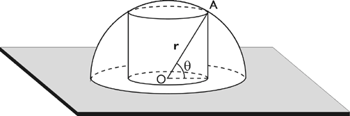 Questão 08 Os afixos de três números complexos são eqüidistantes de (0,0) e vértices de um triângulo eqüilátero. Um desses números é 1 + i 3. Calcule os outros números na forma a + bi.