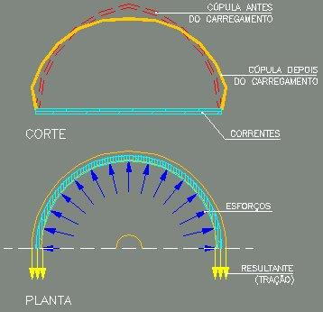 Pré-história até 4000 a.c.