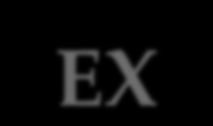 H EX (Oe) H EX (Oe) mportamento do H EX Série-A Buffer Cu Série-B Buffer 60 60 40 20 0-20 -40-60 -80-100 -120-140 NiFe