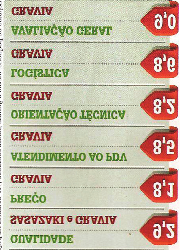 Prêmio Anamaco 203 Revista Anamaco edição anual agosto /3 Agradecemos aos nossos colaboradores, clientes, fornecedores e parceiros