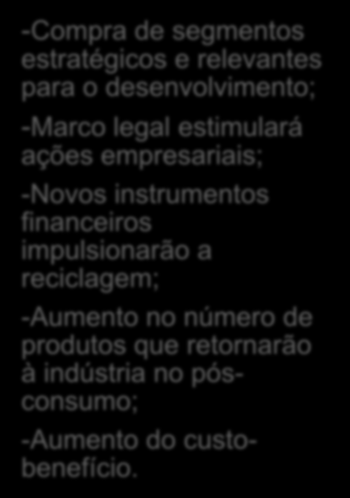 6. O que muda, então?