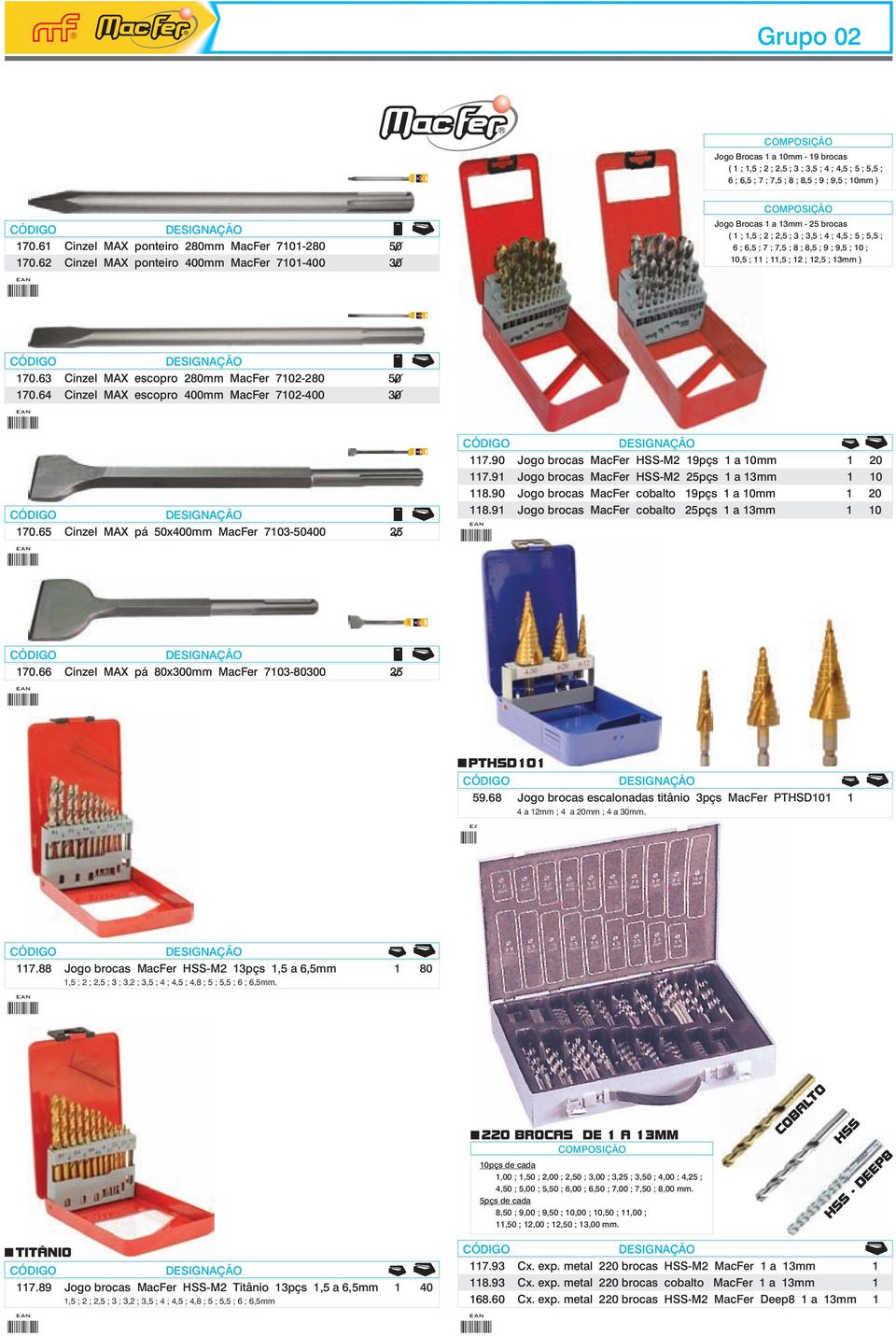 61 Cinzel MAX ponteiro 280mm MacFer 7101-280 50 170.