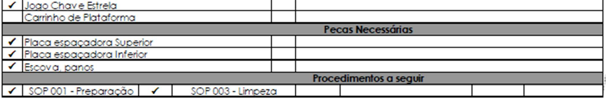 AÇÕES NO ESTUDO DE TRF Check list incluindo todas as peças, as condições operacionais, os passos a serem realizados, e as