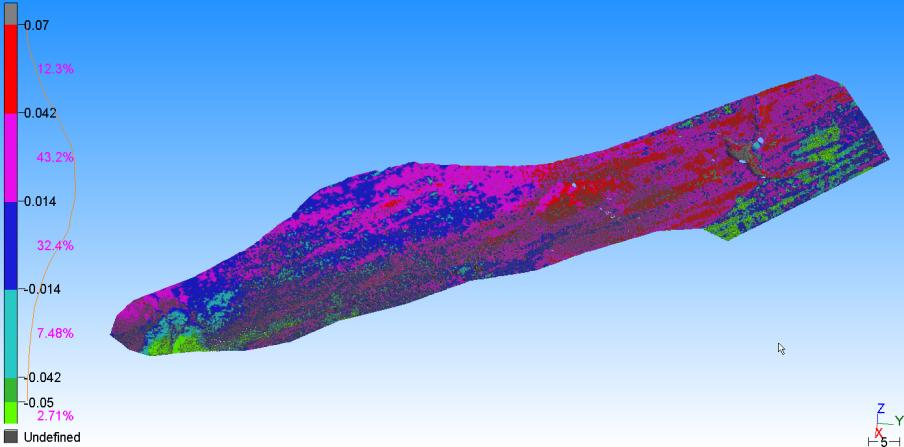 Por outro lado, os dados adquiridos com a ScanStation P20 foram importados e processados pela LGPT no software Cyclone (Leica Geosystems, 2015).