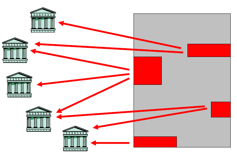 REUTILIZAÇÃO DE DADOS FCCN INPI IRN FINANÇAS