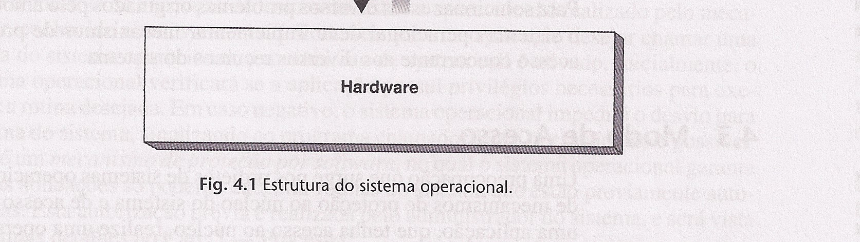 Estrutura do Sistema Operacional O sistema operacional é formado por um conjunto de rotinas que oferece serviços aos usuários e às suas aplicações.