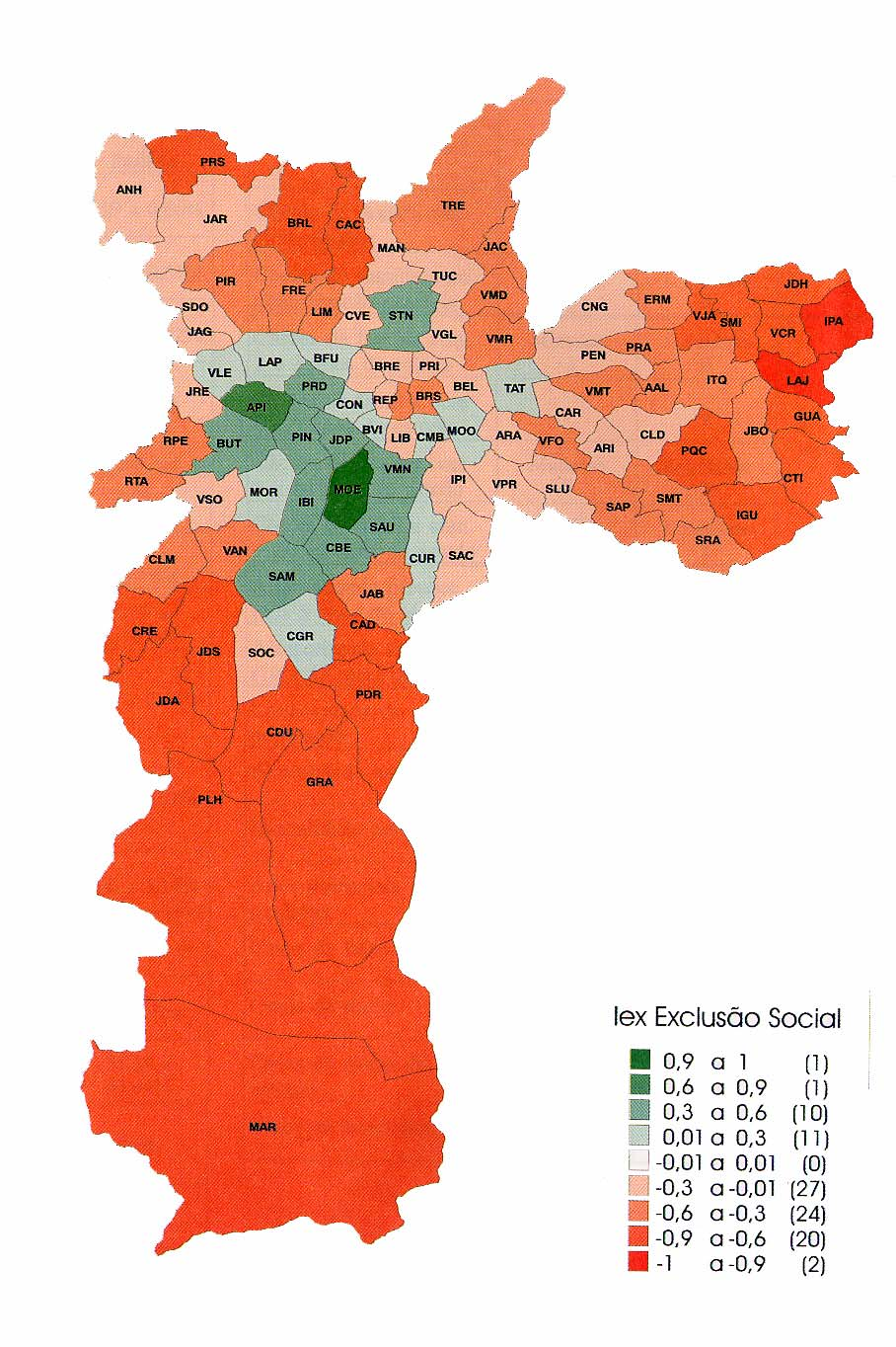 Indice de exclusão