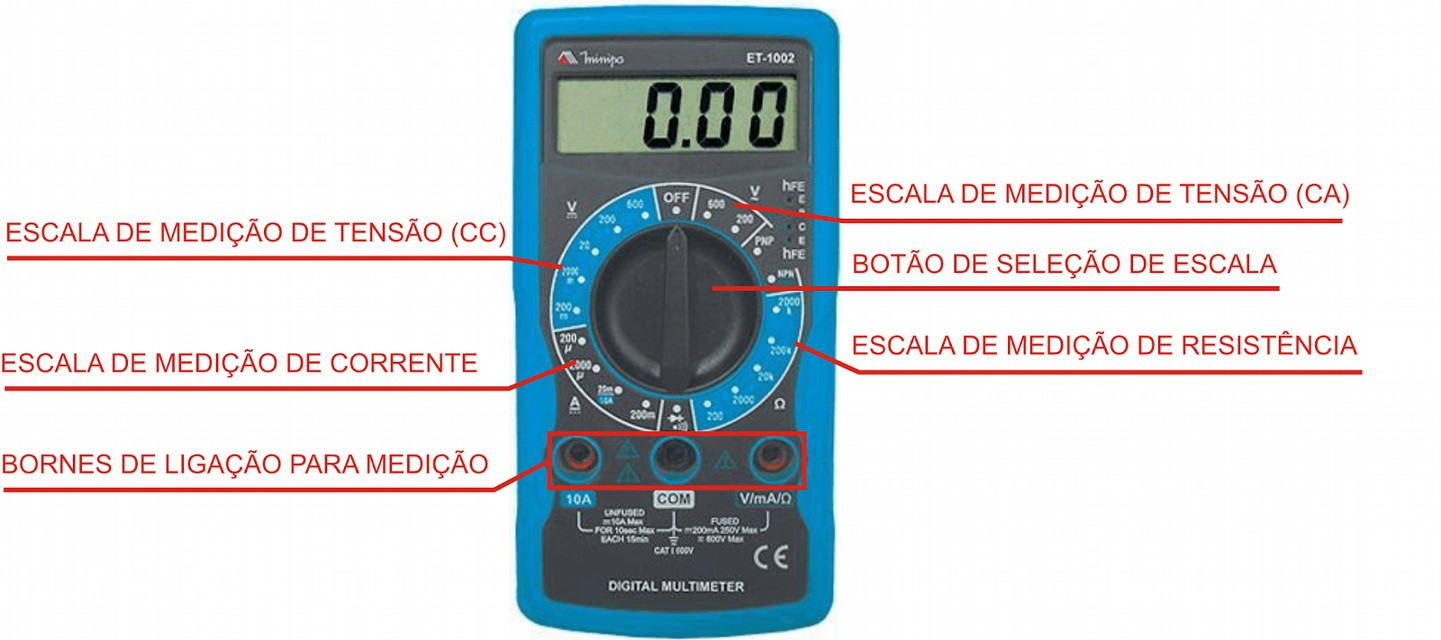 Figura 1: Protoboard padrão. ajuste maior para controlar a tensão da saída traseira. 1.3.