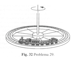 Problemas esolvdos de Físca Consdere o segunte esquema: (Pág.