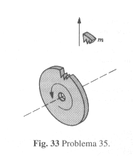 Problemas esolvdos de Físca dsco. (b) Um pedaço de massa m quebra na berada do dsco e sobre vertcalmente acma do ponto do qual se desprendeu (Fg. 33). té que altura ele sobe, antes de começar a car?