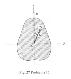 Problemas esolvdos de Físca 14. che o momento angular da Terra em sua rotação em torno do própro eo, utlando os dados dos apêndces. Suponha que a Terra seja uma esfera unforme. (Pág.