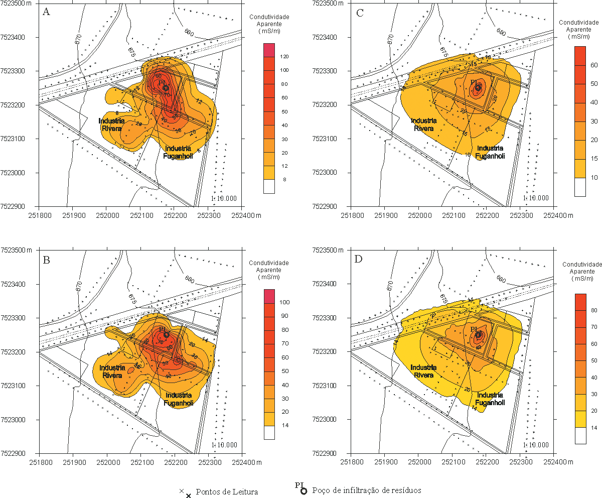 418 APLICAÇÃO DO MÉTODO ELETROMAGNÉTICO INDUTIVO (EM) NO MONITORAMENTO DE CONTAMINANTES EM SUBSUPERFÍCIE Figura 3 Mapas de isocondutividade aparente.