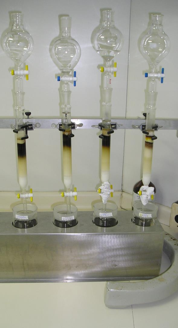 Clean-up com sílica gel Existem diversas interferências na análise de TPH por GC/FID em função da falta de seletividade da extração e detecção.