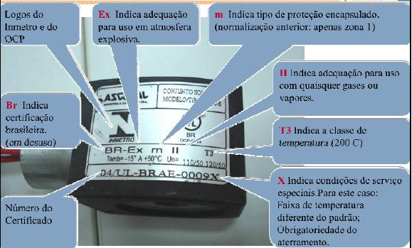 A Portaria INMETRO 179/10 obriga a identificação de todo e qualquer equipamento elétrico para uso em atmosfera explosiva.