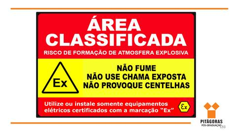 Figura 20 Classificação de área de um tanque de produto inflamável.