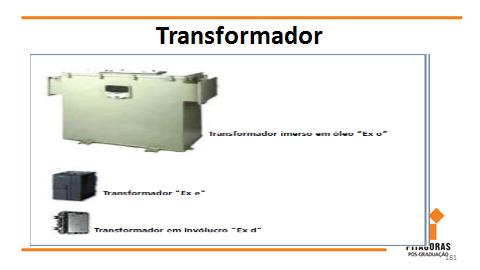 Figura 23 Iluminação à prova de explosão Figura 24 Motores à prova de explosão Figura 25