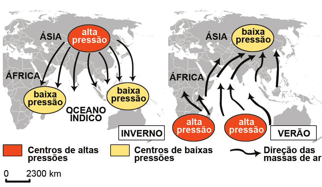 Proposto 2) (UFRN) A ilustração a seguir representa o fenômeno das monções, que ocorre na região sul-asiática.