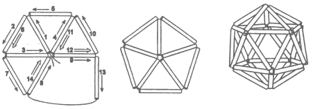 Atividade 2 - Construção de um octaedro regular: Para essa atividade, são necessários dois metros de barbante e doze pedaços de canudo de mesmo comprimento.