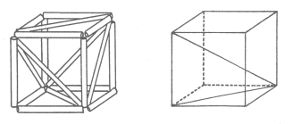 Figura 4. Construção de um cubo e de suas diagonais.