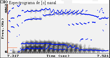 Estudo Acústico-Perceptual da Nasalidade das Vogais do Português Brasileiro 98 A proximidade de FN2 e F 3 faz surgir novamente uma região com duplicação de formantes, ou melhor, um cluster de