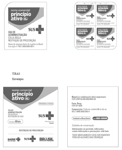 TIRAS Blister Horizontal A impressão do princípio ativo pela DCB, nome comercial e concentração deve ser repetida nos rótulos das embalagens