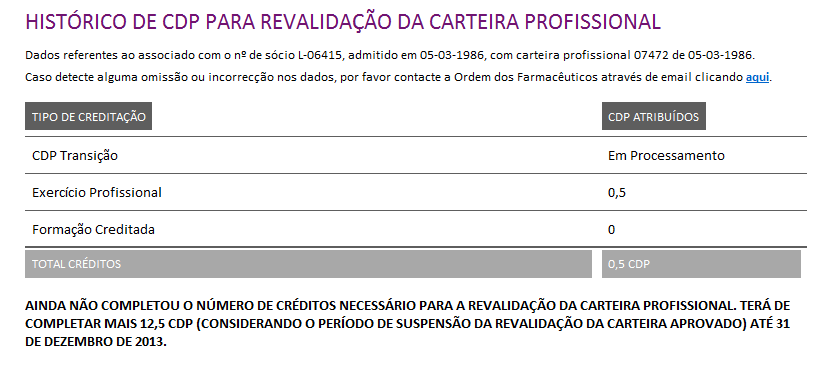 HISTÓRICO (resumo CDP) CDP que transitaram do Sistema de Revalidação da Carteira Profissional 2004-2008 CDP correspondentes ao Exercício Profissional CDP obtidos por formação creditada (por listagem