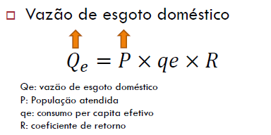 Urbanização Crescimento