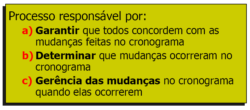 Residência em Arquitetura de Software Schedule Control Qual a finalidade