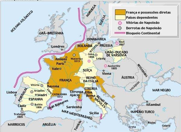 1806- Napoleão decreta o Bloqueio Continental (fechamento de todos os portos europeus